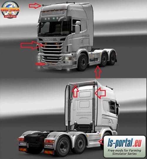 Tilsvarende Kollegium ikke noget Scania Accessories - ETS2 Mod | Mod for Euro Truck Simulator 2 | LS Portal