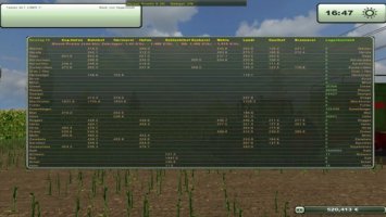 Price and Silo Overview Display v4.2.8 ls2013