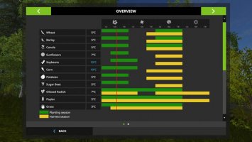 Seasons v1.2.1 FS17