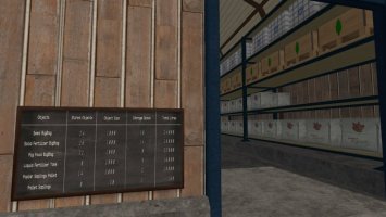 Storage Barns FS17