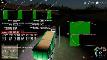 Realistische Ladegewichte FS19