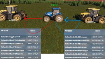 LS19 Follow Me v1.3.0.6 FS19