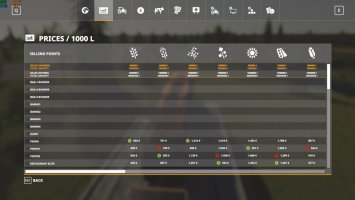 Canadian Production Ultimate map FS19