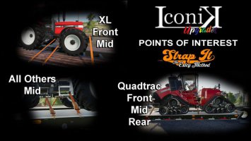 Iconik Case Tractors FS19