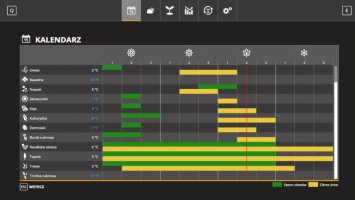 Seasons GEO: Polen fs19