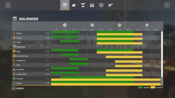 Seasons GEO: Deutschland - Ostsee - Rügen - Mecklenburg-Vorpommern v1.3.0.1 FS19