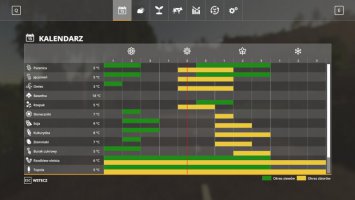 Seasons GEO: Südost Polen FS19