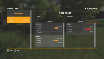 GlobalCompany - Productions - Tree Fruits FS19