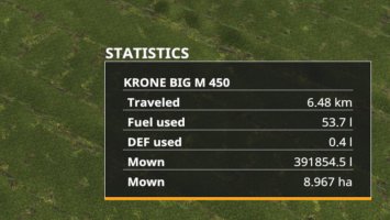 Advanced Stats v2.2 FS19