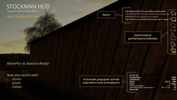 Stockman HUD v2.0.5.0 fs19