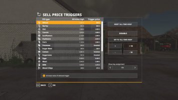 Sell Price Trigger v1.0.0.1