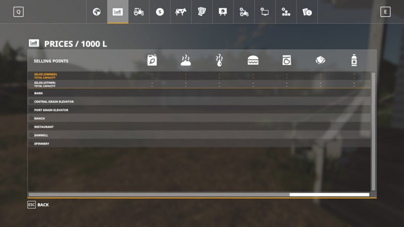Price Extension - FS19 Mod | Mod for Farming Simulator 19 LS