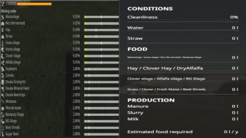 MaisPlus Forage Extension - Animal Food Additions v1.0.0.1 FS19