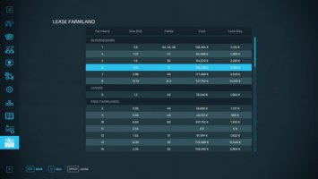 Field Lease v1.1