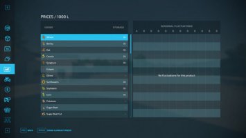 Fixed Crop Prices FS22