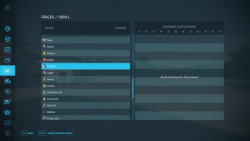 Fixed Crop Prices FS22