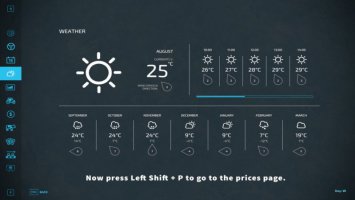 Menu Shortcut Keys FS22