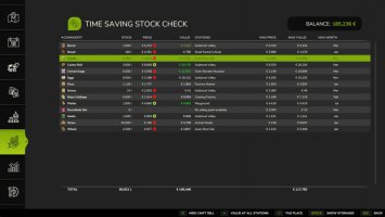 Time Saving Stock Check v1.0.0.1 FS25