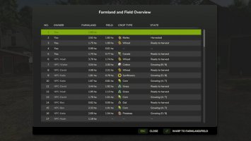 Farmland Overview v1.0.1.0 fs25