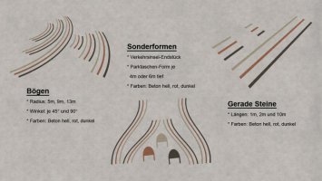 Randstein Paket v1.0.0.1 FS25