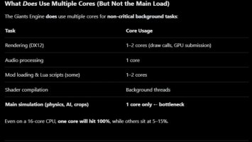 Turbo Launcher beta FS25
