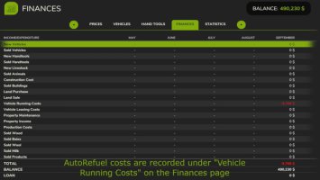 Auto Refuel v1.0.0.1 FS25
