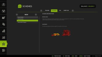 Papierkram FS25 Papierkram FS25