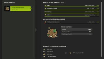 Mieszalnik pasz FS25