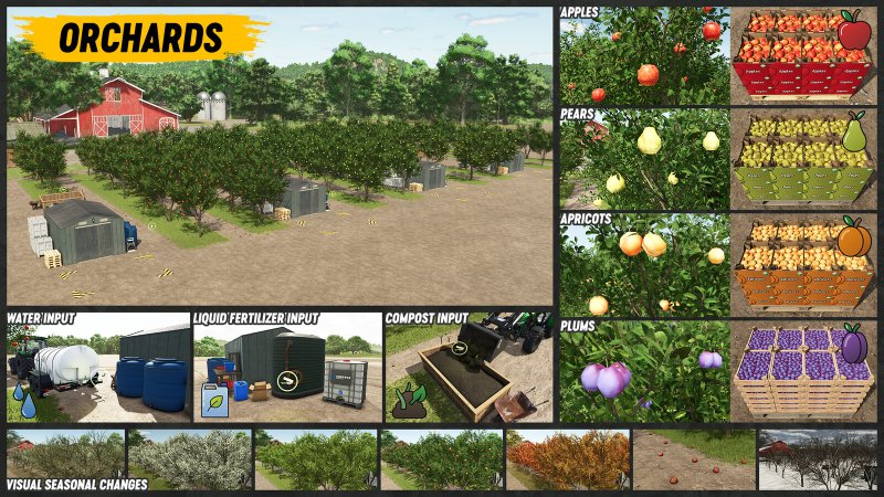 Orchards And Greenhouses FS25