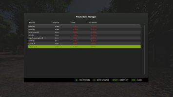 Produktionsmanager FS25