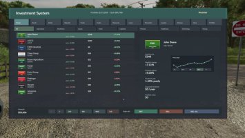 Market Empire FS25